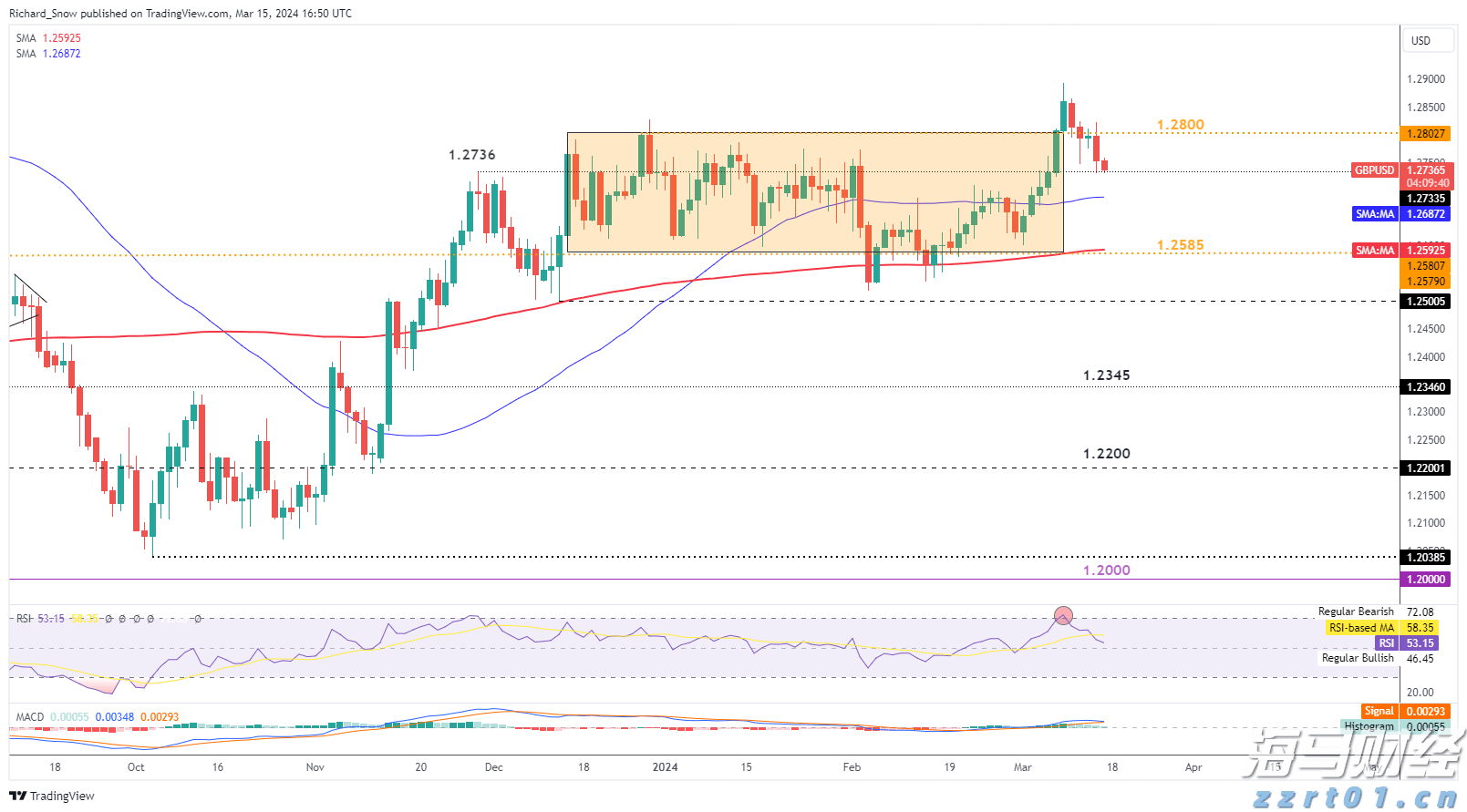 云南省市场监管局：坚持发展与规范并重  推动全省平台经济健康可持续发展