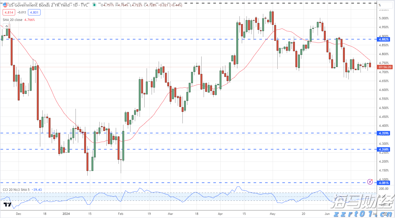 酿酒厂酱香型白酒酿造污水处理设备及工艺方法（酿酒污水怎么样处理）
