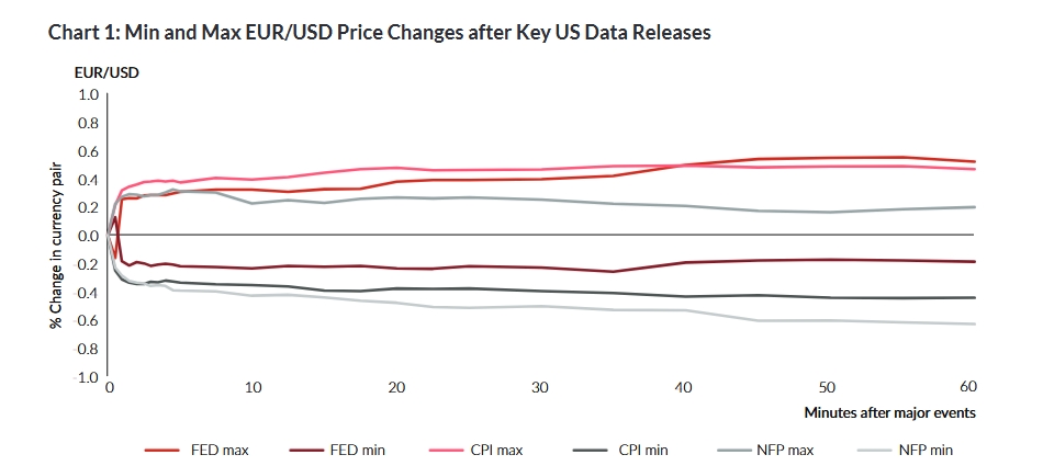美银SSI指标接近“卖出”信号 市场乐观情绪或脱离基本面